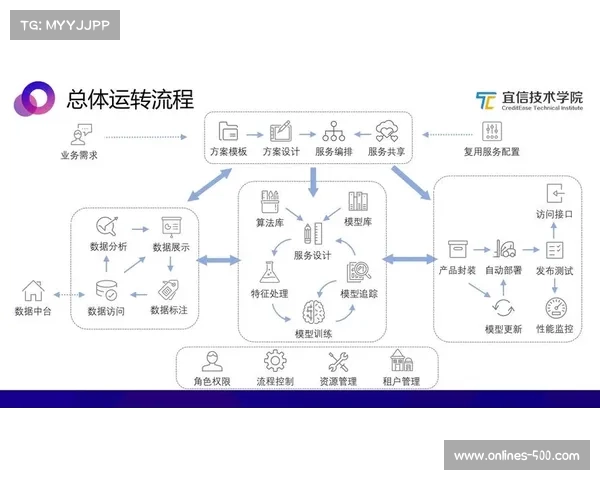 AI赛事编排工具落地 赛程冲突率下降超五成
